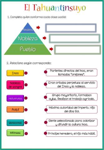 Imperio Incaico - práctica