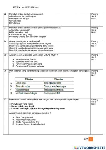 PERNIAGAAN TING 4 Ujian 1 BAB 1 72-113