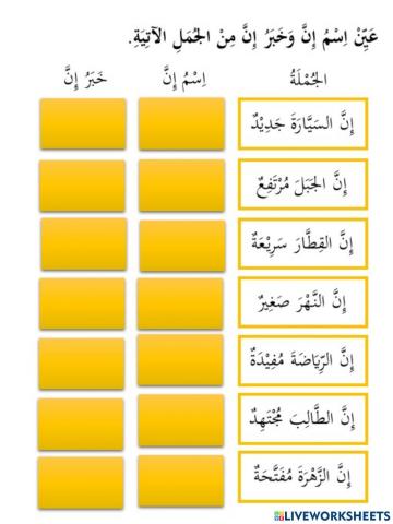 Isim dan khobar inna