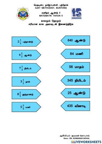 கணிதம் ஆண்டு 5- காலமும் நேரமும் பின்னத்தில் இணைத்தல்