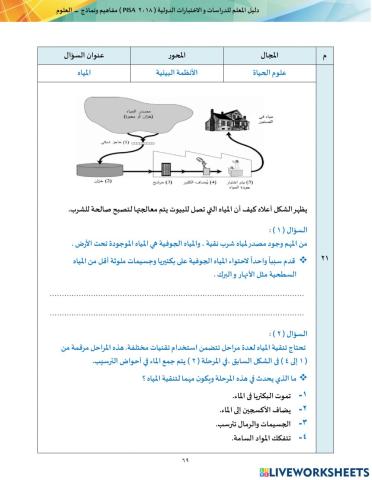 اختبارات دولية السؤال 21