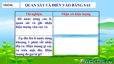 Ba thể của nước