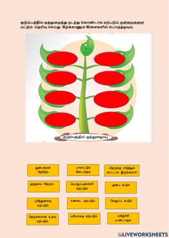 குடும்பத்தில் ஒத்துழைப்பு