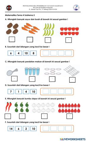 Matematika Tema 4-Mengenal Pola Bilangan  Berdasar Gambar