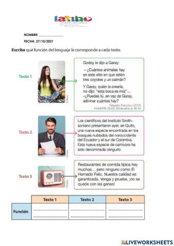 Funciones del lenguaje