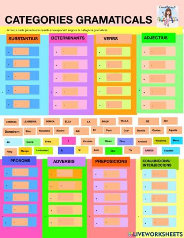 Categories gramaticals