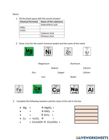 Acid reaction with metal