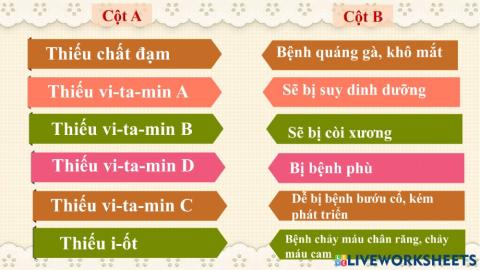 pbt khoa học tuần 6 tiết 2