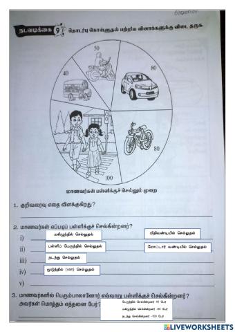 தொடர்பு கொள்ளுதல்