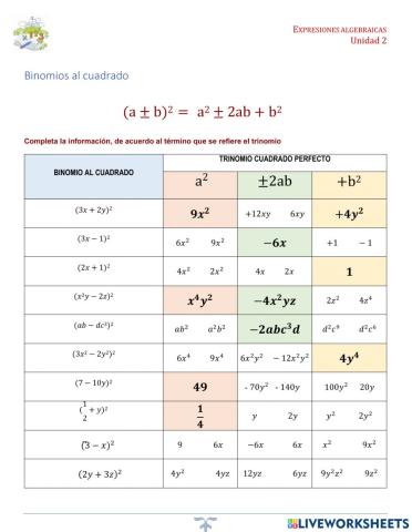 II.2.3.Binomio al cuadrado