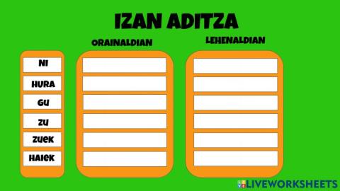 Izan aditza Orain eta Lehen