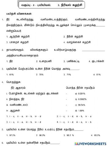 8. நீரியல் சுழற்சி-1