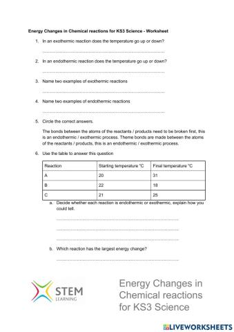 Year 9 Unit 5 Energy Changes