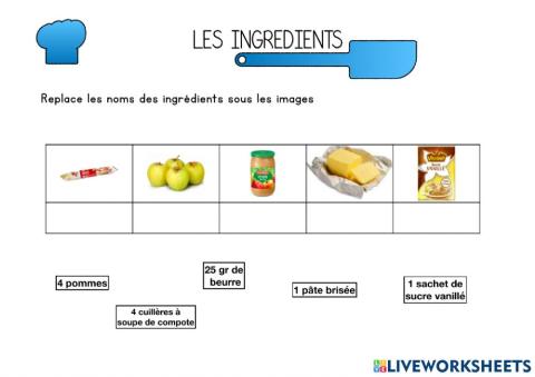 Tarte aux pommes : ingrédients