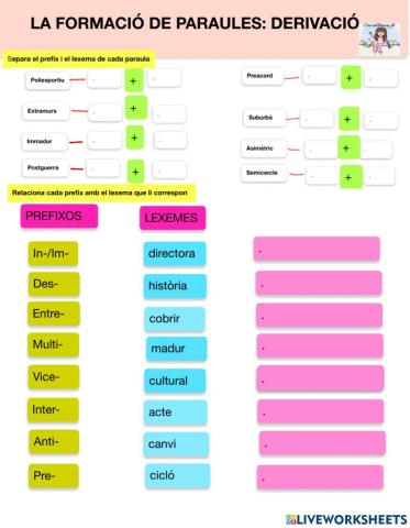 Prefixes