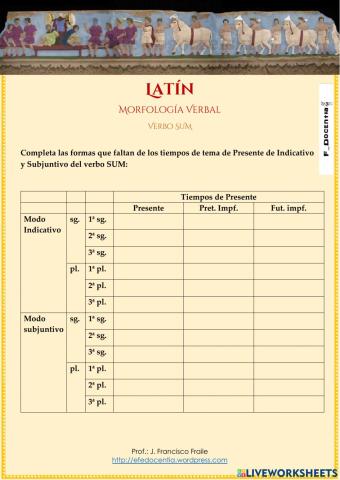 Completa el Verbo SUM - Tiempos de Presente