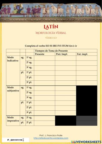 Completa el Verbo EO - Tiempos de Presente - Indicativo, subjuntivo e imperativo
