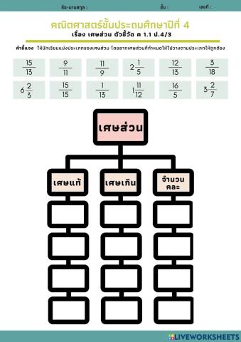 เศษแท้ เศษเกิน จำนวนคละ