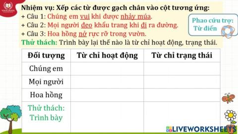 Luyện từ và câu