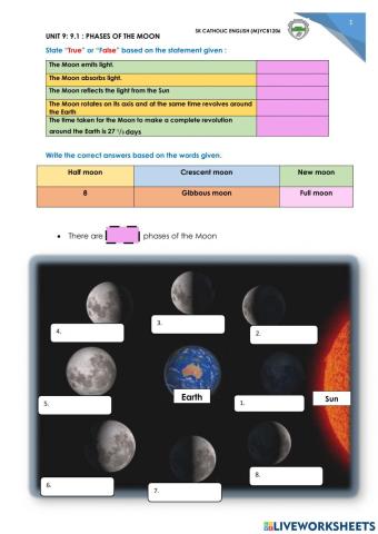 9.1 phases of the moon