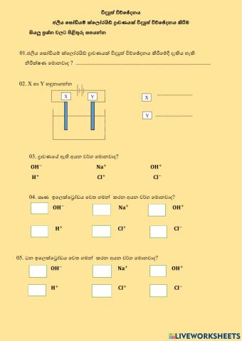 Electrolysis