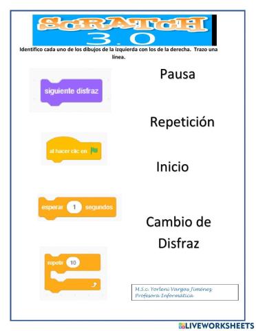 Bloques de Programación Scratch