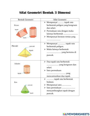 Sifat Geometri Bentuk 3D