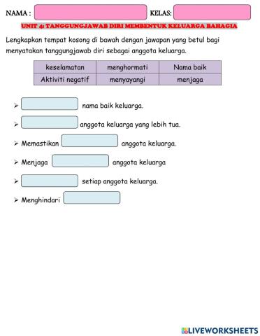 Unit 4 :Tanggungjawab Diri Membentuk Keluarga Bahagia