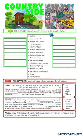 Living in the city vs living in the countryside