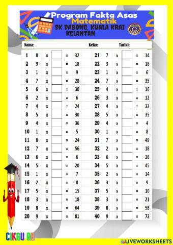 Fakta Asas 37