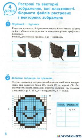 Растрові та векторні зображення