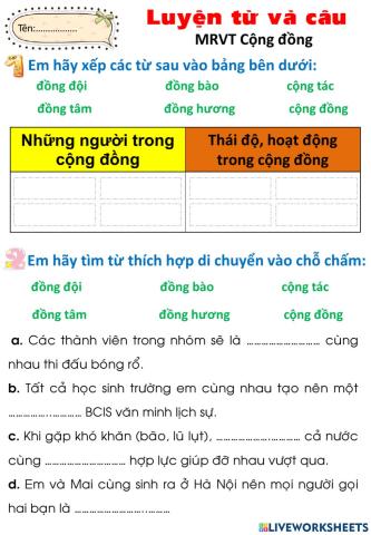 LTVC MRVT cộng đồng