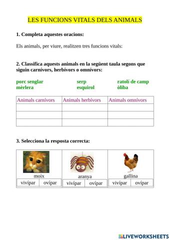 Les funcions vitals dels animals