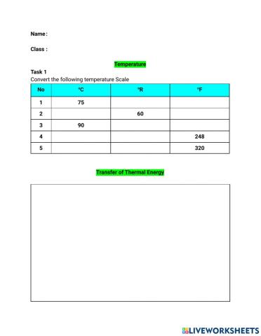 Thermal transfer and temperature