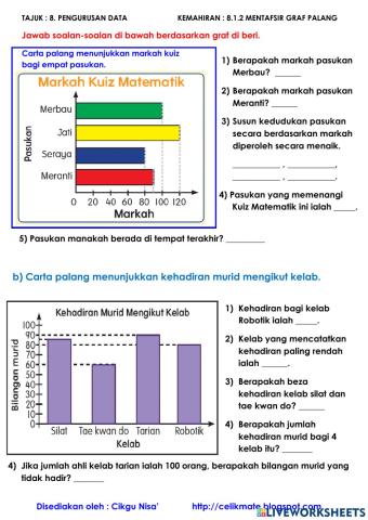 Mentafsir Graf Palang