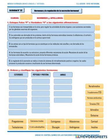 32. Hormonas