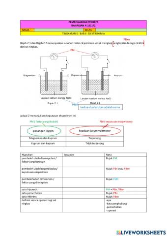 bab 6 elektrokimia