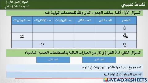 نشاط مفتاح العنصر