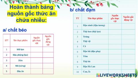 Tuần 3 khoa học tiết 2