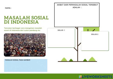 Masalah Sosial di Indonesia