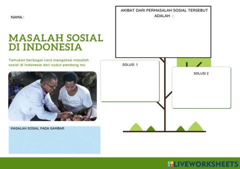 Masalah Sosial di Indonesia