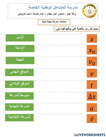 معادلات الحركة بعجلة ثابتة