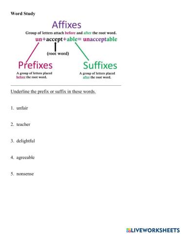 Prefix and suffix