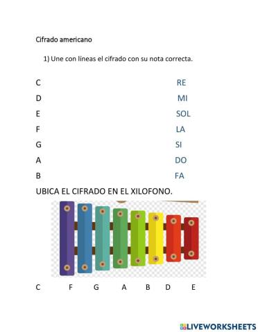 Cifrado americano