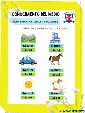 Elementos naturales y sociales