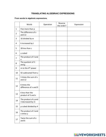 Translating Algebraic Expressions