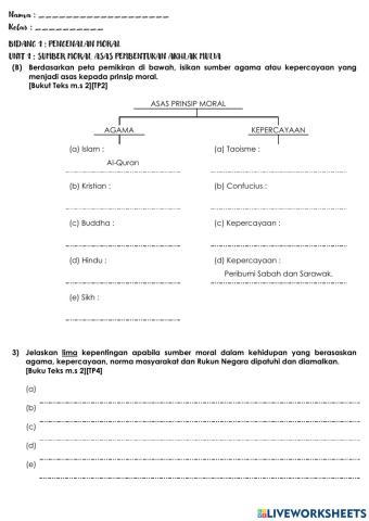 PMT2-Unit 1 : Sumber Moral Asas Pembentukan Akhlak Mulis