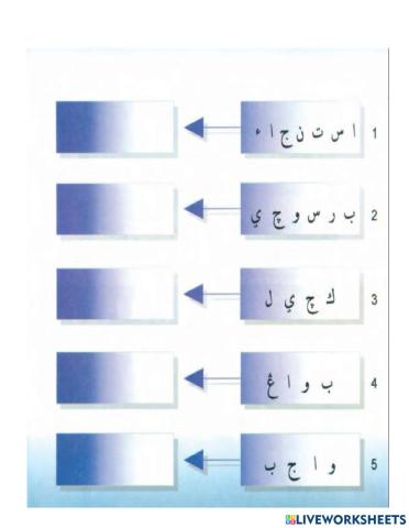 Latihan Ibadat - Istinja