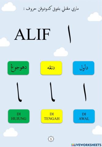 Latihan Mengenal Bentuk Kedudukan Huruf : 01.Alif