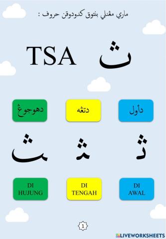 Latihan Mengenal Bentuk Kedudukan Huruf : 04.Tsa